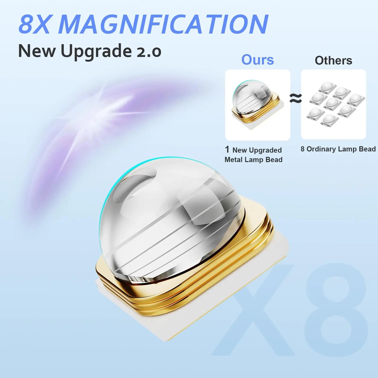 Sa35265d5ad83422dae18a17d5922ea5bg