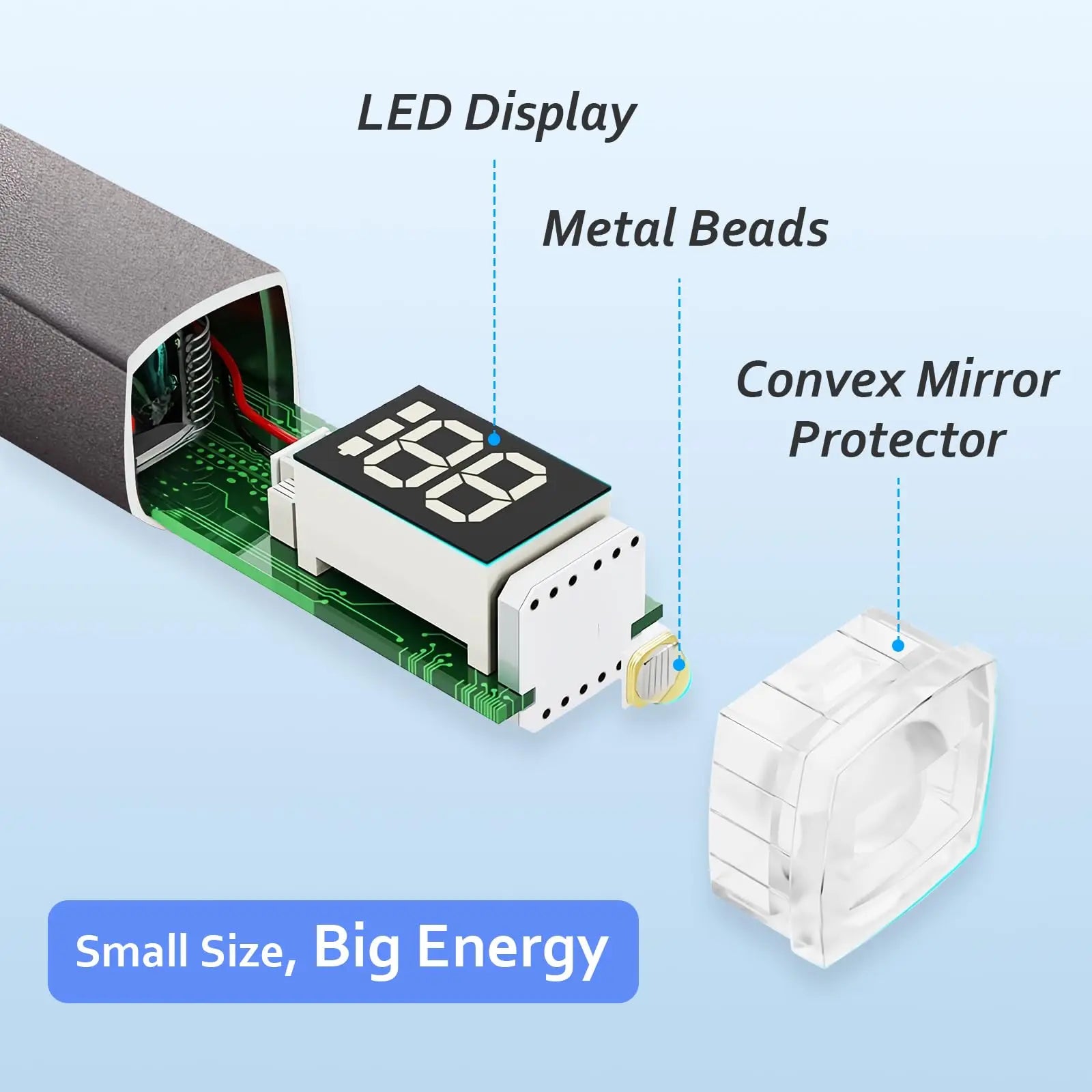 Se448d243506c48eda665be7ef3e054aej