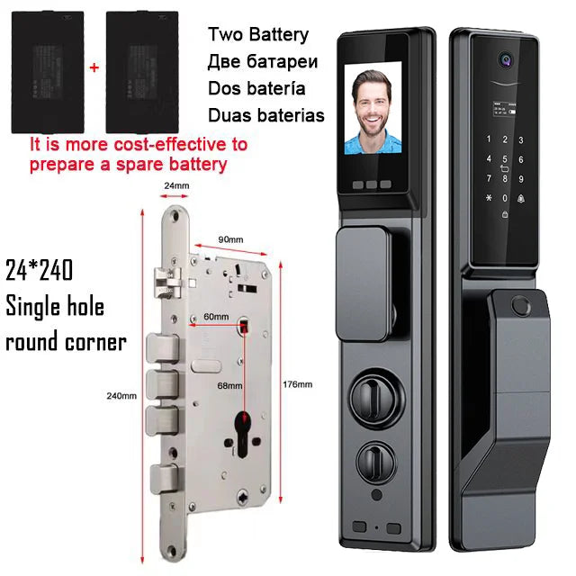 Sf7a76686a87d42ffb65361b91e2226e6F